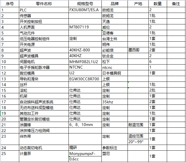 1661415825852680.png image.png